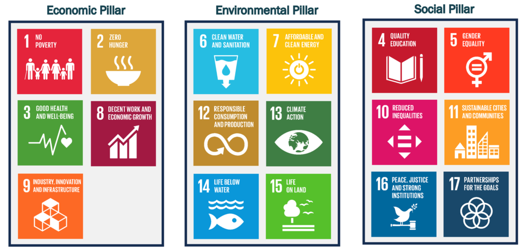 sustainability_2